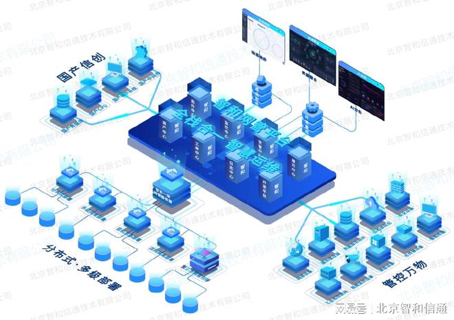 實(shí)時(shí)監(jiān)控網(wǎng)絡(luò)流量，精準(zhǔn)辨別網(wǎng)絡(luò)性能瓶頸