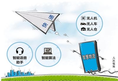 新物流時代 聚焦高質量發展，以技術驅動降本增效